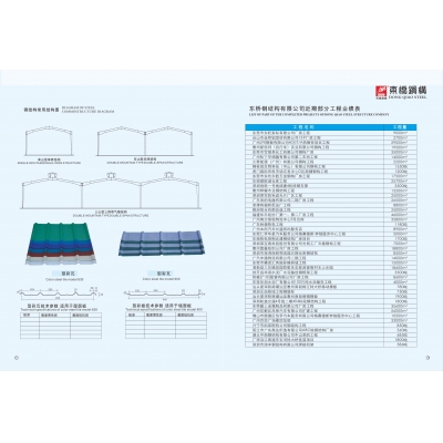 東橋鋼結構有限公司近期部分工程業(yè)績表